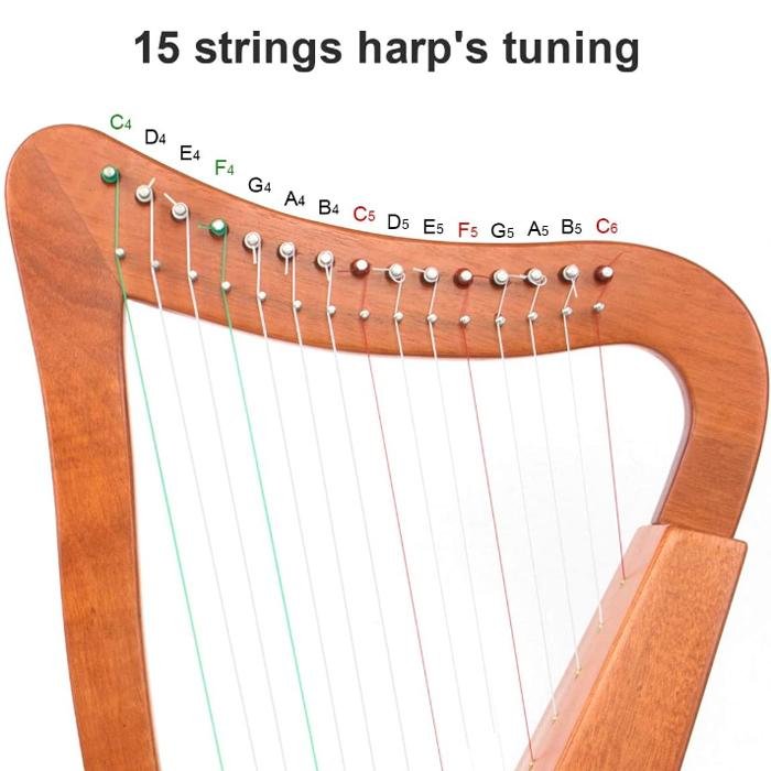Harp Tuning Notes