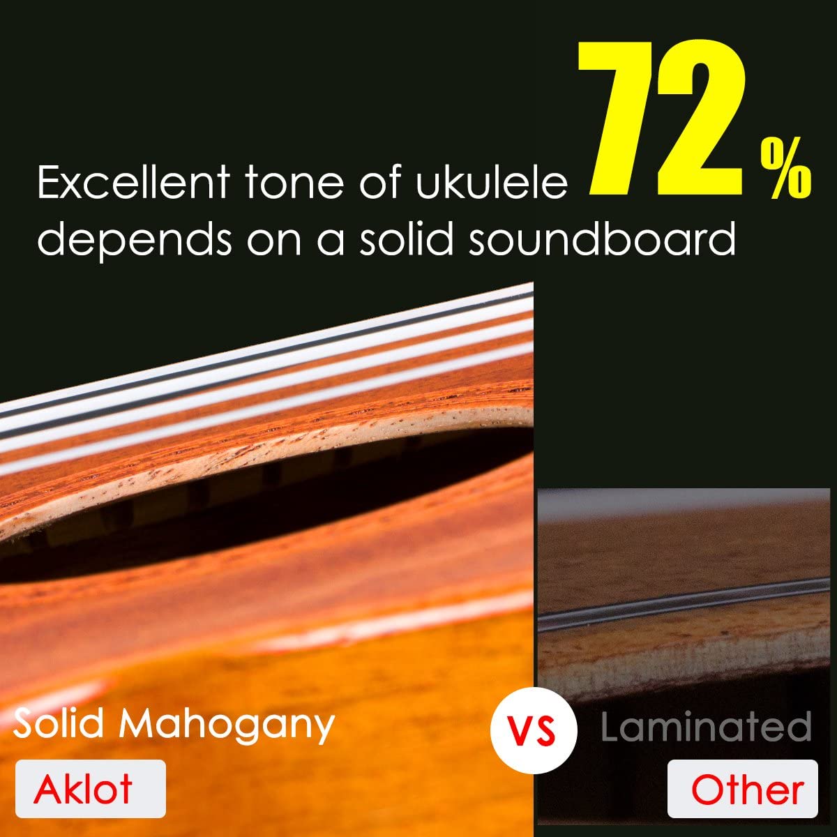 Concert Ukulele 23 Inch Solid Mahogany Uke For Professional Player With Ukelele Beginner Kit ( Gig Bag, Picks, Tuner, Strap, String, Cleaning Cloth, Starter Manual ) - AKLOT