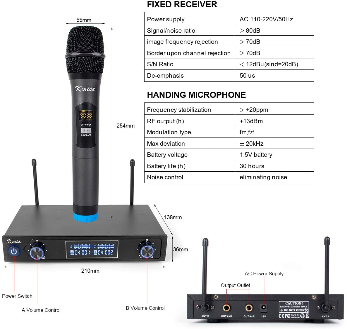 Kmise UHF Wireless Microphone System Dual Channel Cordless Handheld Mic Set for Presentation Church Karaoke - AKLOT
